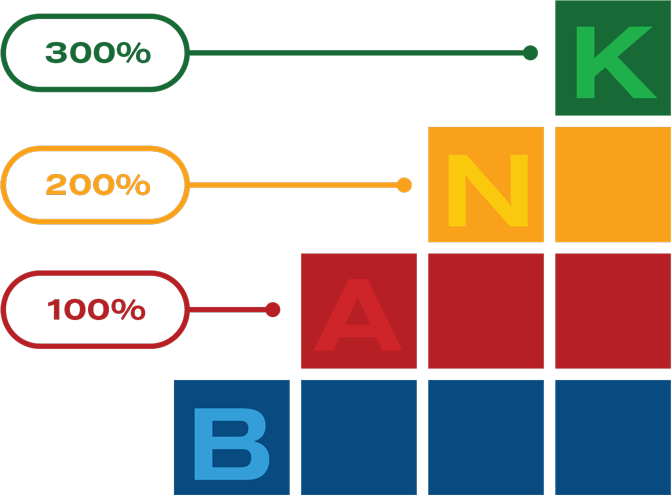 Increase Your Sales